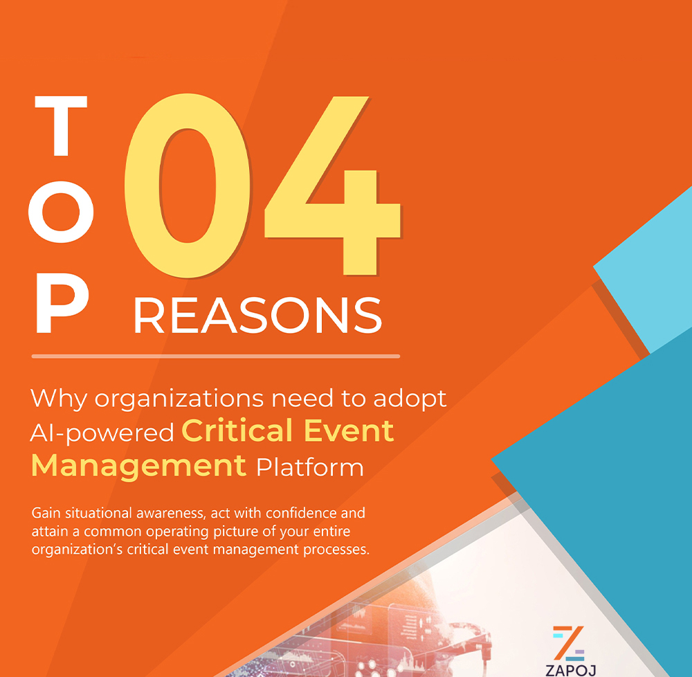 Top 4 Reasons to Why organizations need to adopt AI – Powered CEM