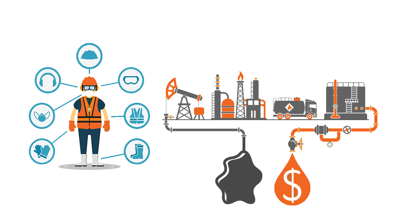 How to Ensure Employee Safety in Oil and Gas Industry-zapoj blog